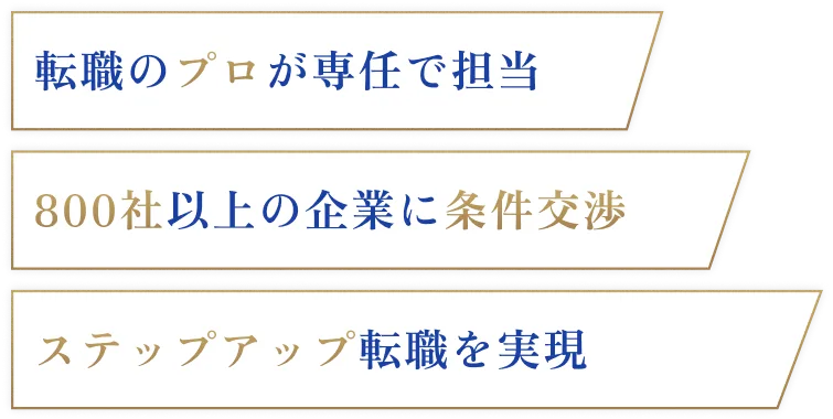 休日や夜間でも対応可能/年収アップ・キャリアアップ/未経験の業界・業種への転職